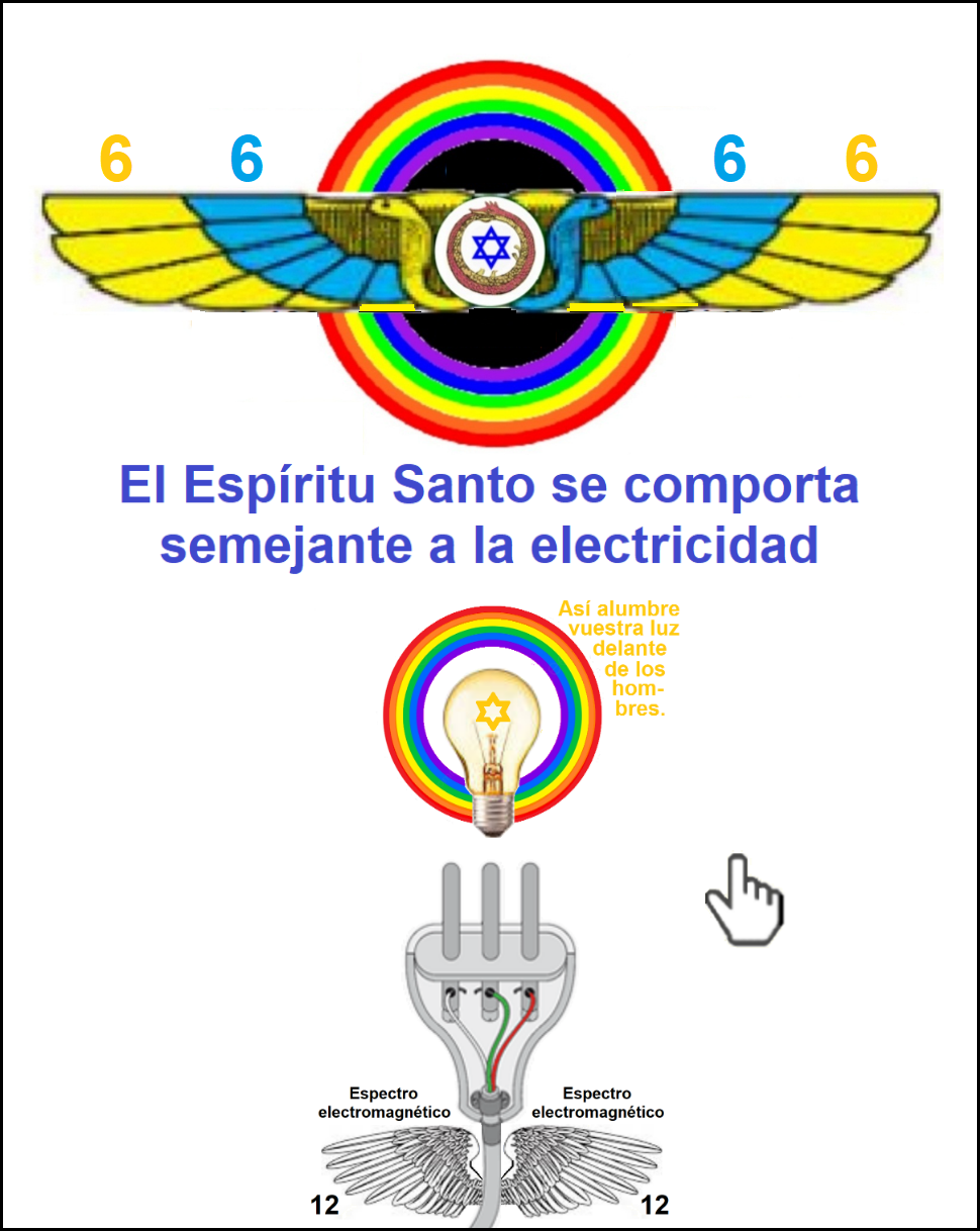 Imperio mundial de la profecia